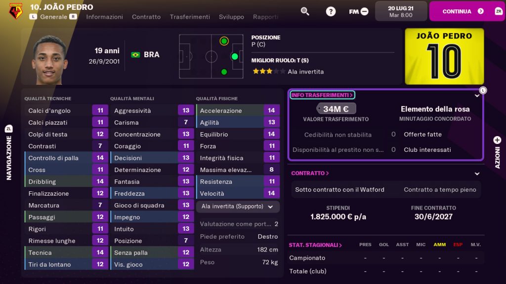 Football Manager 2022 Touch, la Recensione