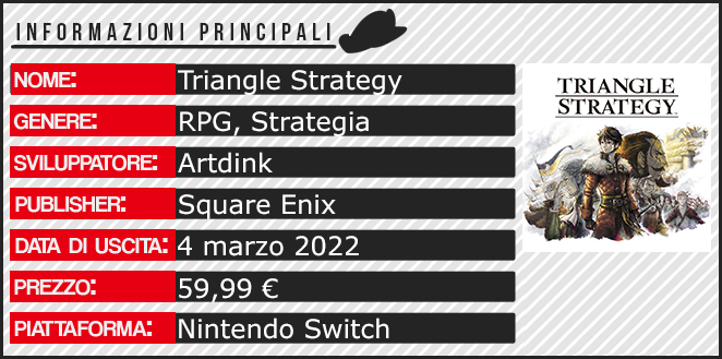 Triangle Strategy